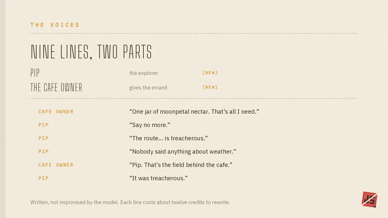 Notebook page listing the nine spoken lines split between two parts, the explorer and the cafe owner, both marked as new to the world.