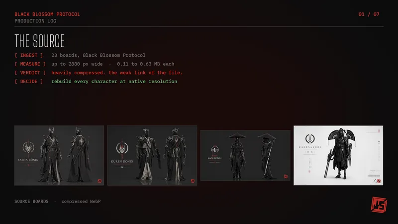 Production log page in red monospace on black: the source entry of the Black Blossom protocol log.