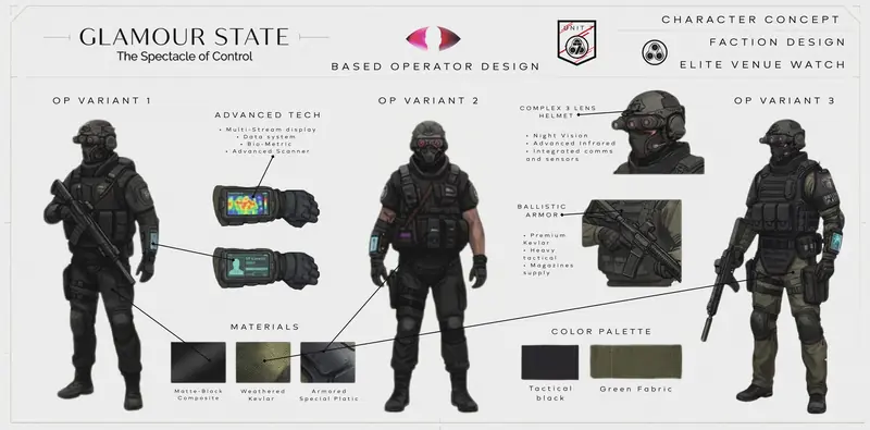 Character sheet of three armored operator variants with callouts for tech devices, materials and color palette.