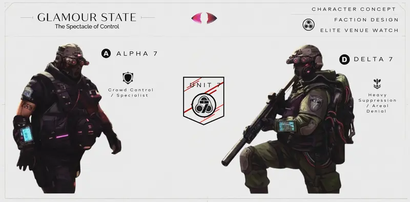 Character board presenting operators Alpha 7 and Delta 7 with the unit crest and their role captions.