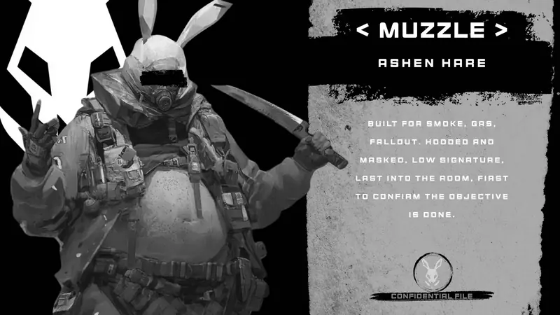 Black-and-white confidential-file card for Muzzle, Ashen Hare, a hooded butcher in a gas mask holding a blade beside a role-description panel.