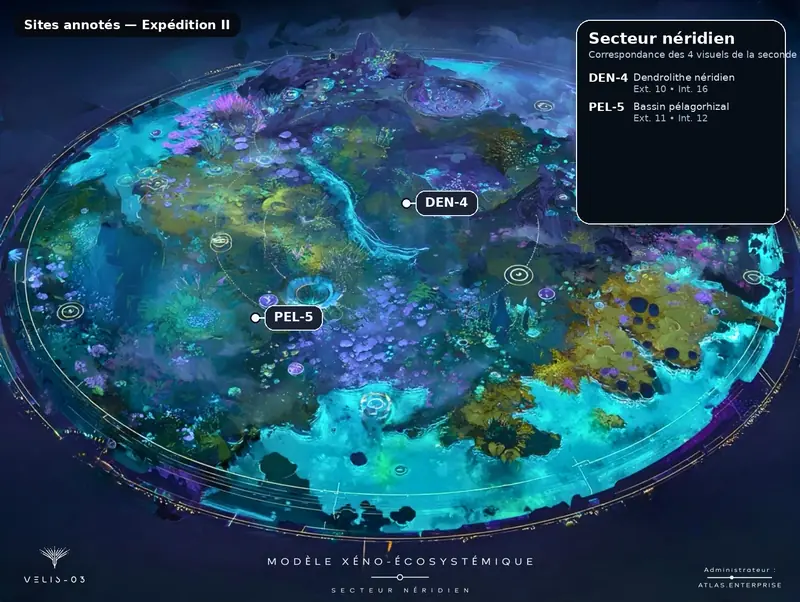 Xeno-ecosystemic model of the Neridian sector, ringed by an orbital scale, with two annotated sites — DEN-4 and PEL-5.